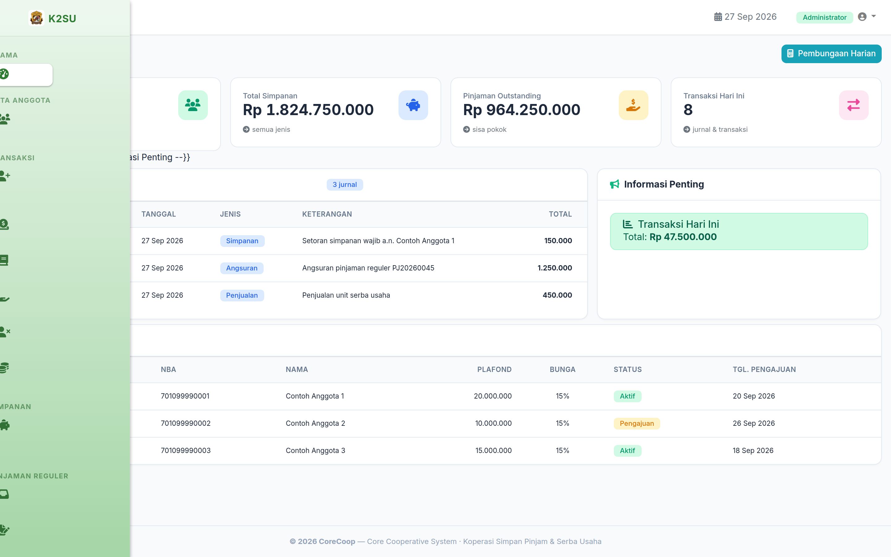 Tampilan dashboard CoreCoop